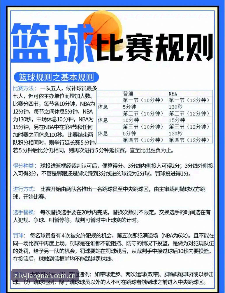 篮球赔率的边界在哪里？江南体育用"自律"给出的答案靠谱吗