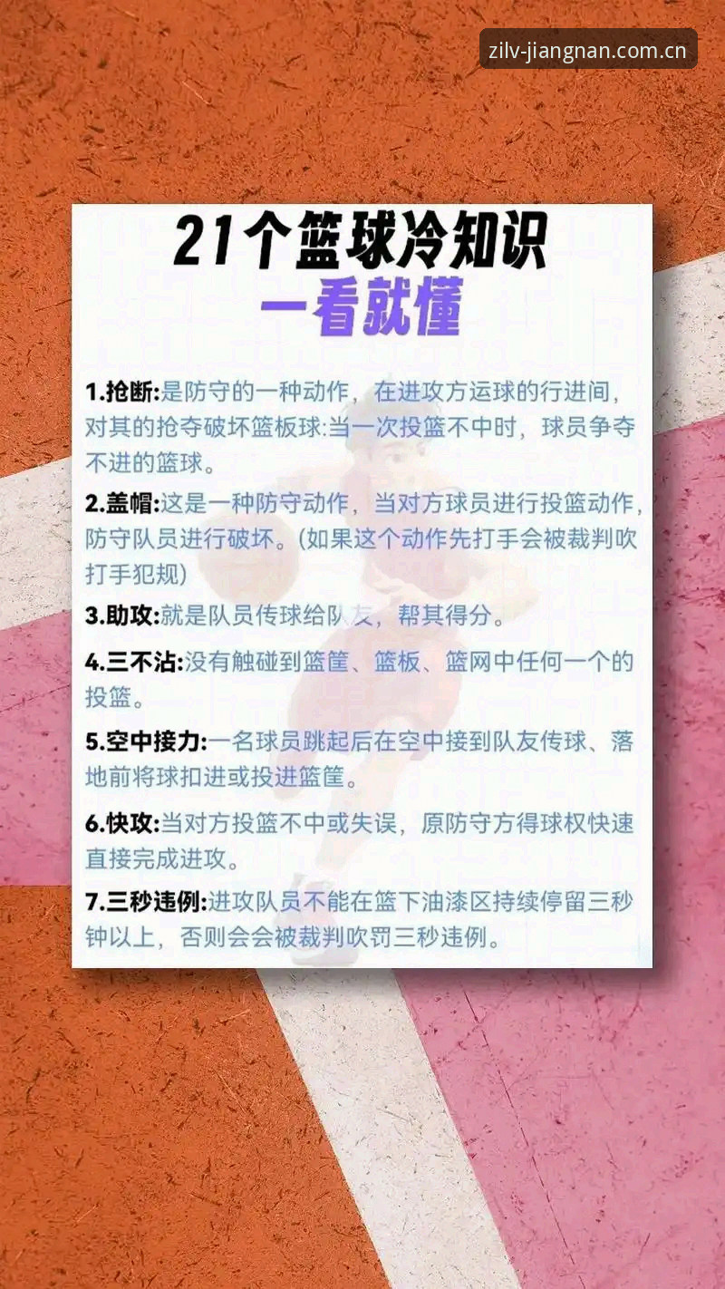 江南体育以自律换得自由之行篮球赔率使用指南：从新手到行家的完整教程